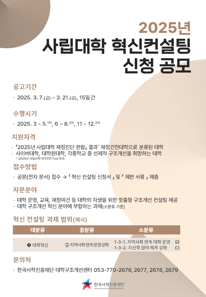 ('25.3.10.) 한국사학진흥재단, 2025년 사립대학 혁신 컨설팅 공모