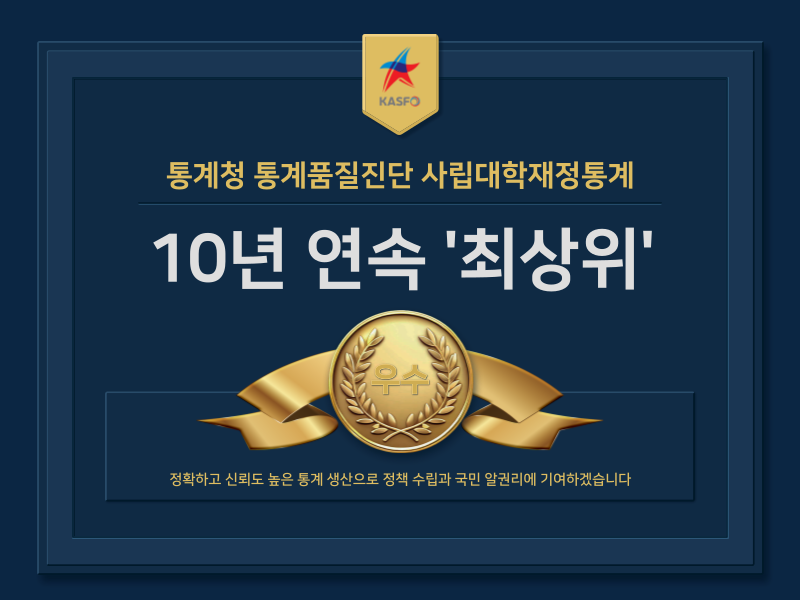 통계청 통계품질진단 사립대학재정통계 10년 연속 '최상위'